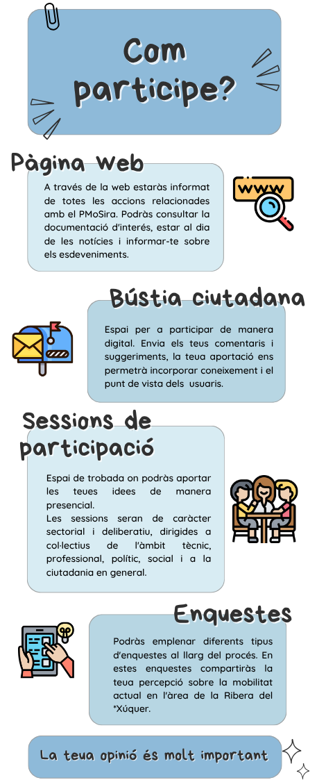 Com participe